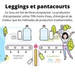 Legging noir avec gros logo Mission Santé et ligne brossée